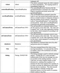 Figure imgf000017_0001