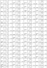 Figure imgf000320_0001