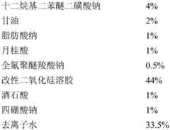 Figure GDA0003820219950000071