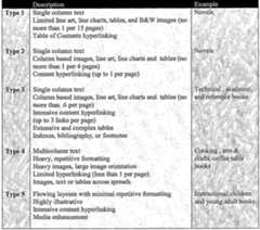 Figure imgf000010_0001