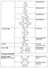 Figure 112020111745814-pat00096