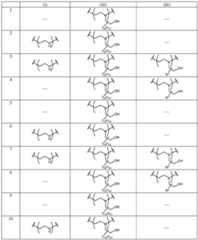 Figure imgf000146_0001