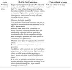 Figure imgf000097_0001