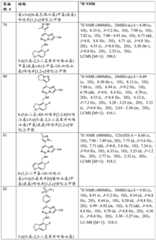 Figure BDA0002611951850001241