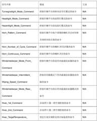 Figure BDA0002923396490000381