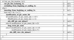 Figure BDA0000460107550000281