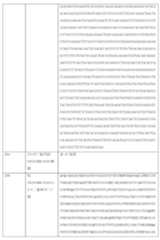 Figure 0007184938000148