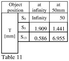 Figure imgf000025_0002