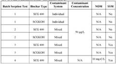 Figure imgf000045_0001