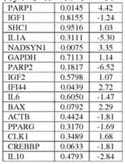 Figure imgf000173_0007