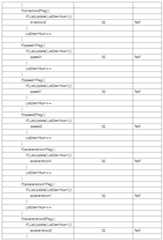 Figure 112010023665726-pat00099