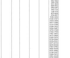 Figure imgf000529_0001