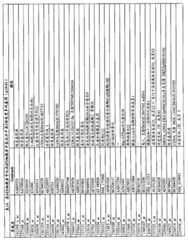 Figure GPA00001009088701741