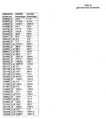 Figure imgf000480_0001