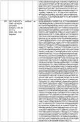 Figure imgf000175_0001