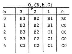 Figure imgf000088_0001