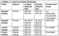Figure imgf000065_0001