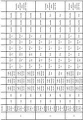 Figure imgf000085_0001