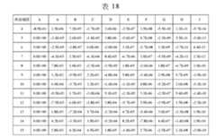 Figure 109129614-A0305-02-0037-29