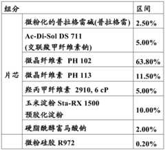 Figure BDA0000460534280000221