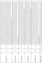 Figure imgf000212_0001