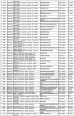 Figure imgf000251_0001