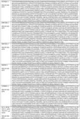 Figure imgf000204_0001