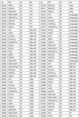 Figure imgf000042_0001