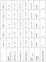 Figure BDA0001768384090000131