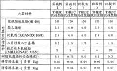 Figure G2007800220245D00081