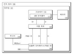 Figure R1020170141499