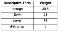 Figure imgf000012_0001