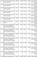 Figure imgf000378_0001