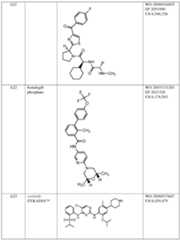 Figure imgf000144_0001