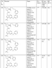 Figure imgf000227_0001