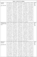 Figure imgf000102_0001