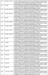 Figure imgf000055_0001