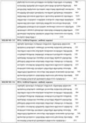 Figure imgf000095_0001