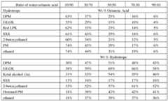 Figure imgf000079_0002