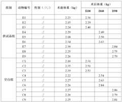 Figure BDA0003988115640000071