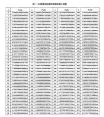 Figure 110100299-A0101-12-0039-3