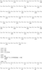 Figure IDA0001956248440000431