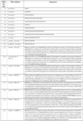 Figure imgf000102_0001