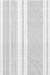 Figure imgf000184_0001