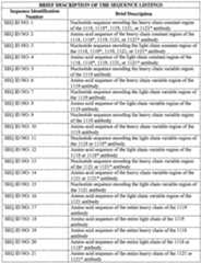 Figure imgf000033_0001