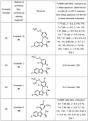 Figure imgf000152_0001