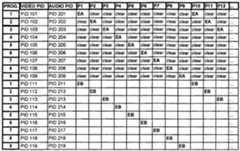 Figure imgf000021_0001