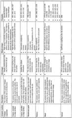 Figure imgf000388_0001