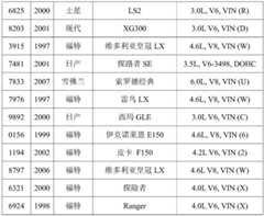 Figure BDA0001657345210000111