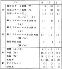 Figure imgf000025_0001